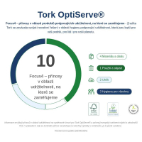 Tork OptiServe zásobník na 4 role bezdutinkového toaletního papíru, T7, 558051